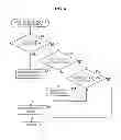 Fig. 05 - INFORMATION PROCESSING APPARATUS AND METHOD, AND PROGRAM