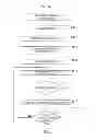 Fig. 13 - INFORMATION PROCESSING APPARATUS AND METHOD, AND PROGRAM
