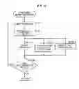 Fig. 14 - INFORMATION PROCESSING APPARATUS AND METHOD, AND PROGRAM