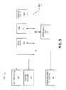 Fig. 05 - SERVICE ADDRESS VALIDATION TOOL FOR A SERVICE PROVIDER NETWORK