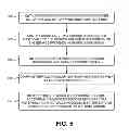Fig. 07 - SERVICE ADDRESS VALIDATION TOOL FOR A SERVICE PROVIDER NETWORK
