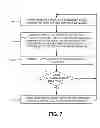 Fig. 09 - SERVICE ADDRESS VALIDATION TOOL FOR A SERVICE PROVIDER NETWORK