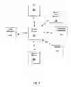 Fig. 02 - METHOD, SYSTEM AND MOBILE DEVICE FOR PRIORITIZING A DISCOVERED DEVICE LIST
