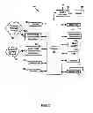 Fig. 03 - METHOD, SYSTEM AND MOBILE DEVICE FOR PRIORITIZING A DISCOVERED DEVICE LIST