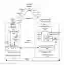 Fig. 01 - System and method for use of network services in receiving content and data