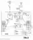 Fig. 03 - System and method for use of network services in receiving content and data