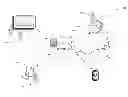 Fig. 01 - Interactive whiteboard sharing