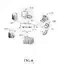 Fig. 07 - Interactive whiteboard sharing