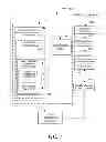 Fig. 08 - Interactive whiteboard sharing