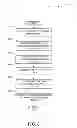 Fig. 09 - Interactive whiteboard sharing