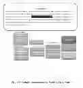 Fig. 07 - Method and system for computer-aided consumption of information from application data files
