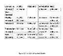 Fig. 12 - Method and system for computer-aided consumption of information from application data files