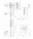 Fig. 02 - Visualizing reach of posted content in a social networking system