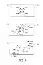 Fig. 02 - INPUT ASSOCIATIONS FOR TOUCH SENSITIVE SURFACE