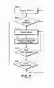 Fig. 08 - INPUT ASSOCIATIONS FOR TOUCH SENSITIVE SURFACE