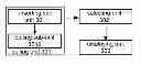 Fig. 01 - METHOD AND DEVICE FOR DISPLAYING DATA