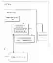Fig. 01 - Method and a system to generate a user interface for analytical models