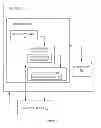 Fig. 02 - Method and a system to generate a user interface for analytical models