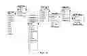 Fig. 06 - Method and a system to generate a user interface for analytical models