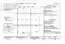 Fig. 01 - For-your-information events
