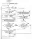 Fig. 01 - Method for displaying operation states of modules included in computer system