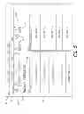 Fig. 05 - Method and system for presenting and navigating embedded user interface elements