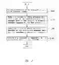 Fig. 06 - ELECTRONIC DEVICE WITH TOUCH SENSITIVE DISPLAY