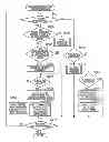 Fig. 01 - INFORMATION PROCESSING APPARATUS, METHOD FOR CONTROLLING THE SAME, AND STORAGE MEDIUM