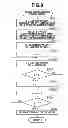 Fig. 09 - INFORMATION PROCESSING APPARATUS, METHOD FOR CONTROLLING THE SAME, AND STORAGE MEDIUM
