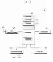 Fig. 02 - ELECTRONIC DEVICE AND PAGE NAVIGATION METHOD THEREOF