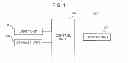 Fig. 02 - TERMINAL AND METHOD FOR OPERATING THE SAME