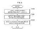 Fig. 09 - TERMINAL AND METHOD FOR OPERATING THE SAME