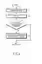 Fig. 06 - Method for displaying applications and electronic device thereof