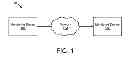 Fig. 02 - APPARATUS AND METHODS FOR DISPLAYING A PHYSICAL VIEW OF A DEVICE