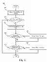 Fig. 07 - APPARATUS AND METHODS FOR DISPLAYING A PHYSICAL VIEW OF A DEVICE