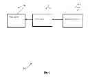 Fig. 02 - METHODS AND SYSTEMS FOR MAPPING HEALTHCARE SERVICES ANALYTICS FOR VOLUME AND TRENDS