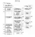 Fig. 52 - DISPLAY CONTROL APPARATUS, DISPLAY METHOD, AND COMPUTER PROGRAM