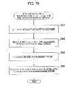 Fig. 74 - DISPLAY CONTROL APPARATUS, DISPLAY METHOD, AND COMPUTER PROGRAM