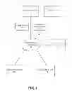 Fig. 02 - Selective sharing of displayed content in a view presented on a touchscreen of a processing system