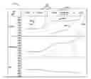 Fig. 01 - Multi-touch interface for visual analytics