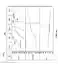 Fig. 07 - Multi-touch interface for visual analytics