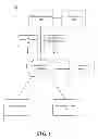 Fig. 02 - Selective sharing of displayed content in a view presented on a touchscreen of a processing system