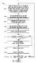 Fig. 01 - Reduction of metal fill insertion time in integrated circuit design process