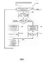 Fig. 22 - Low-overhead multi-patterning design rule check
