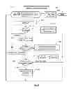Fig. 35 - Low-overhead multi-patterning design rule check