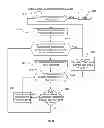 Fig. 40 - Low-overhead multi-patterning design rule check
