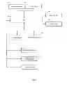 Fig. 02 - Parser, Code Generator, and Data Calculation and Transformation Engine for Spreadsheet Calculations