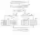 Fig. 01 - METHOD AND APPARATUS FOR COMBINING ROBOT SOFTWARE COMPONENTS