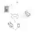 Fig. 02 - Method for generating user interface using unified development environment