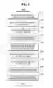 Fig. 02 - Dynamic library profiling method and dynamic library profiling system